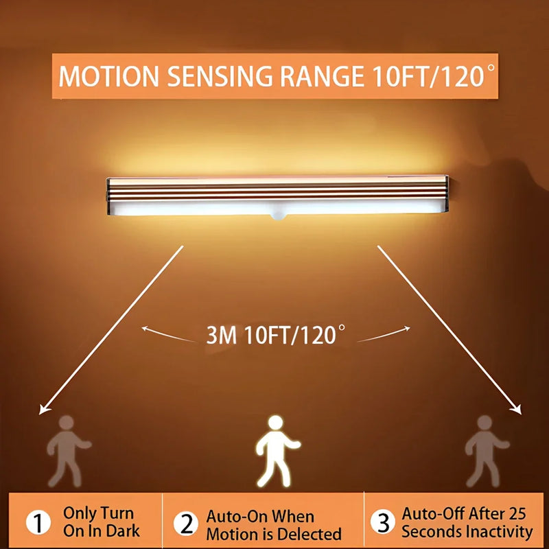 Luz Noturna LED Sem Fio com Sensor de Movimento, Recarregável via USB, Magnética