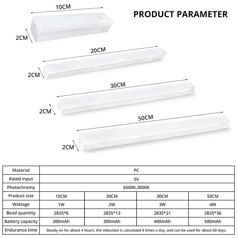 Luz Noturna LED Sem Fio com Sensor de Movimento, Recarregável via USB, Magnética